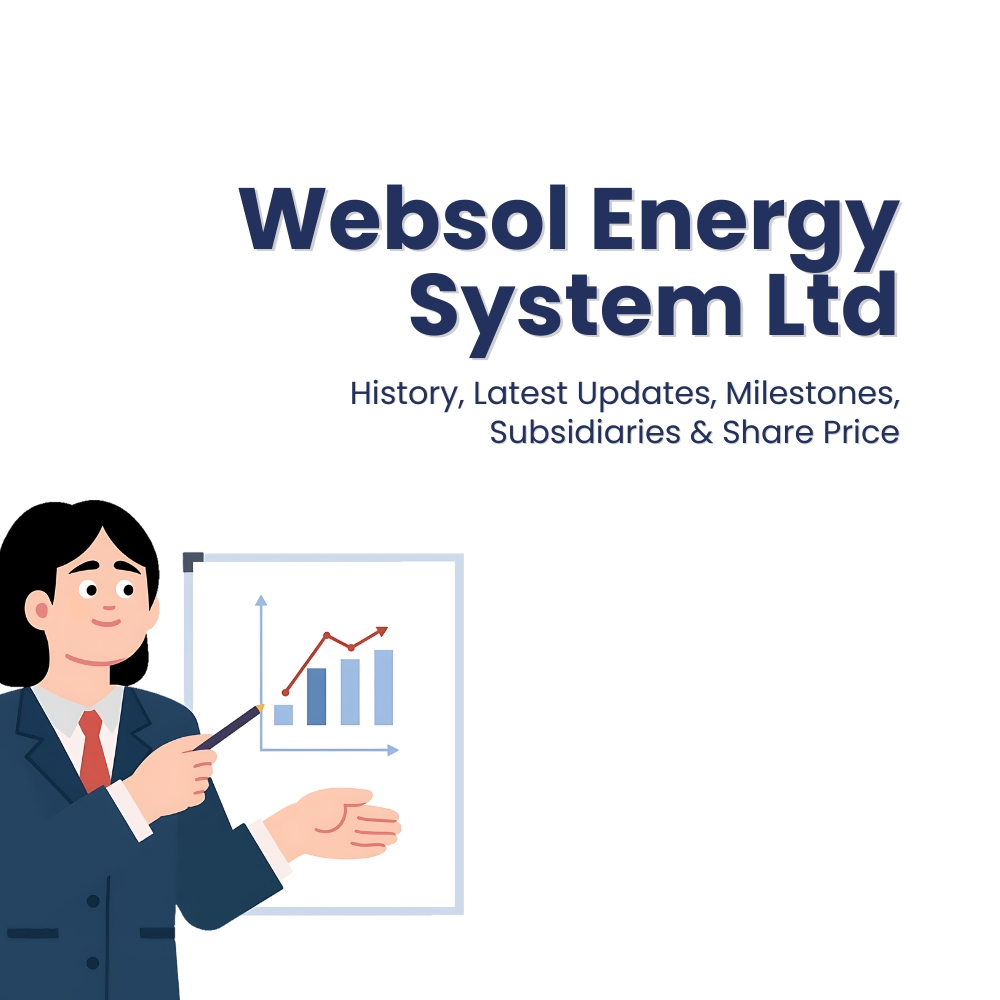 Websol Energy System Ltd - History, Latest Updates, Milestones, Subsidiaries & Share Price